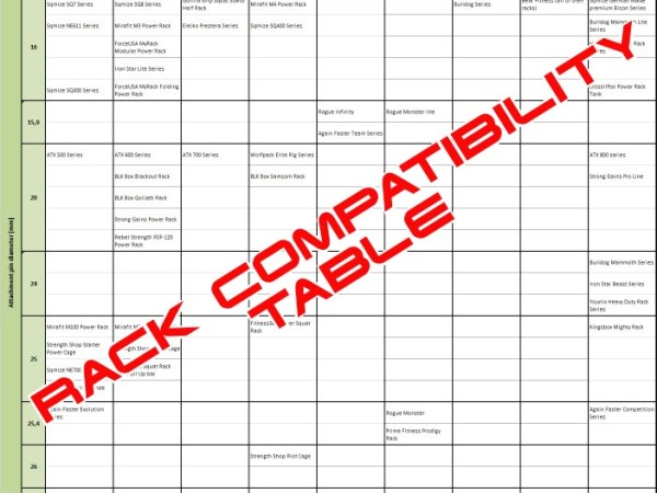 Power Rack Compatibility&nbsp;Table